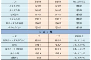 甘肃新增31例本土确诊病例,甘肃新增本土确诊病例12例