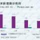 辽宁新增10例本土确诊,辽宁新增本土确诊病例轨迹