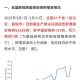 “湖南新增本土确诊病例2例” 湖南新增确诊病例9例？