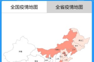 疫情风险等级-疫情风险等级一二三四级划分标准
