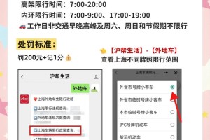 “上海封控持续多久” 上海疫情封闭管理？