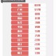 31省区市新增本土确诊55例〃31省区市新增确诊20例 本土6例