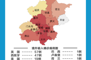 北京确诊病例详情公布-北京确诊病例详情公布时间