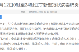 【31个省疫情最新数据消息／31个省疫情最新通报】