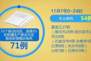 内蒙古新增14例本土确诊-内蒙古新增本土确诊8例