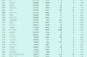天津已出现11起家庭聚集疫情〃天津疫情聚集性发病