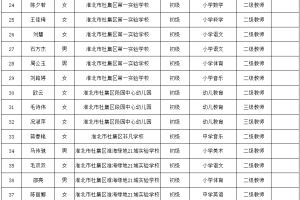 「31省区市新增本土确诊51例」〃31省区市新增53例本土确诊