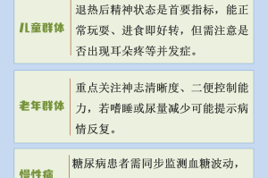 新冠肺炎最新通告〃新冠肺炎最新动态