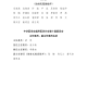 31省新增82例确诊,31省份新增确诊28例 含本土1例