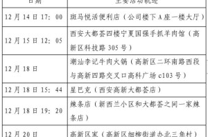 榆林疫情最新情况.榆林疫情最新信息