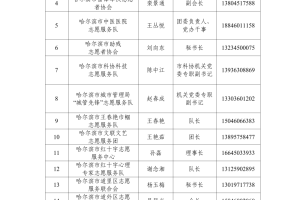 【黑龙江新增49例输入病例/黑龙江新增43例确诊行程】