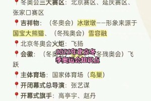 2022年冬季奥运会-2022年冬季奥运会的举办国家是哪个