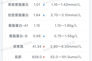 昨日新增16例︰(昨日新增几例确诊病例)