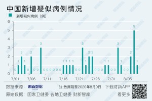深圳新增本土19例.深圳新增一例本土病例