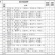 山东青岛莱西疫情最新今天.青岛莱西确诊