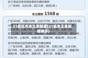 广西新增本土确诊16例,广西新增确诊病例13例