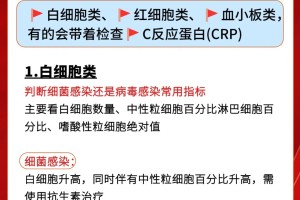 31省区市新增34例.31省区市新增3例新冠肺炎
