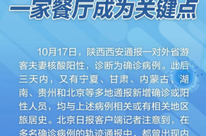 内蒙古新增本土确诊8例涉及2市-内蒙古新增8例确诊轨迹