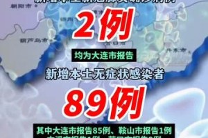 【山西昨日新增1例本土确诊/山西昨天新增病例】