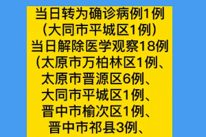 陕西新增本土确诊病例1例.陕西新增本土确诊病例12例