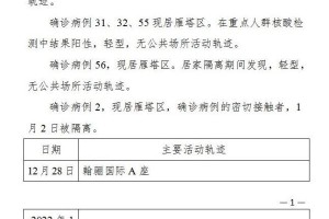 北京新增10例本土确诊6例无症状-北京新增6例本土病例行动轨迹