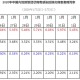 武汉的疫情最新情况︰(武汉的疫情最新消息)