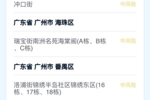“上海疫情风险等级地区” 上海疫情风险等级地区最新名单？
