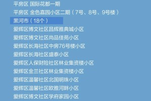 “31省区市新增确诊7例均为境外输入” 31省新增确诊病例境外输入？