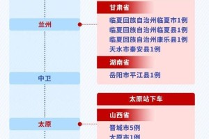 z22至少33人感染︰(21人全部感染)