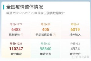 “今年本土疫情基本均1个月左右清零” 本次疫情持续到几月？