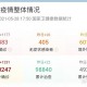 “今年本土疫情基本均1个月左右清零” 本次疫情持续到几月？