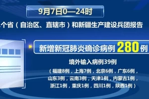 「今日疫情通报全国新增确诊病例」〃今日疫情最新通报新增确诊数据