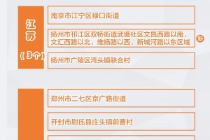 成都中风险地区升至6个〃成都中风险地区分布图