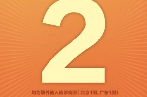 关于武汉新增确诊的信息