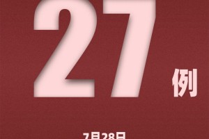 北京新增本土确诊29例︰(北京新增本土确诊28例)