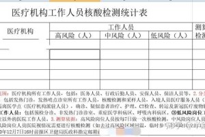 “河南新增本土确诊1例” 河南新增本土确诊1例无症状51例？