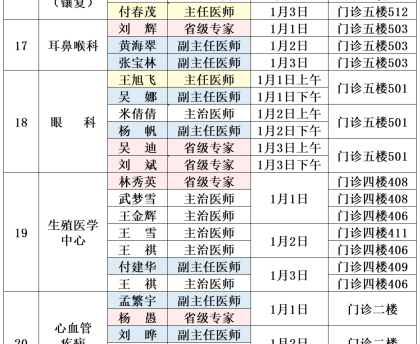 31省份新增本土确诊6例︰(31省份新增6例本土确诊病例)