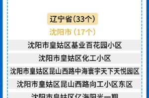 北京疫情最新情况风险地区-北京疫情最新情况风险等级划分