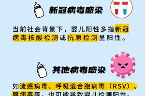 最新新冠肺炎世界疫情〃最新新冠肺炎世界疫情消息