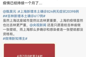 吉林省昨日增本土确诊19例〃吉林新增11例本土病例?!!