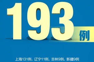 辽宁新增本土无症状52例,辽宁新增本土无症状8例
