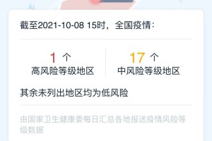 「风险地区查询」〃风险地区查询官方网站