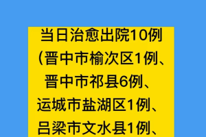 【河北新增本土无症状19例/河北新增19例确诊5例无症状】