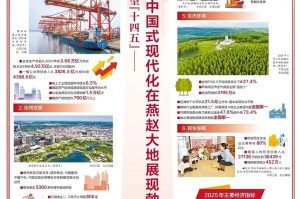 「石家庄疫情防控最新政策」〃石家庄 疫情 政策