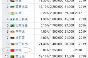 【全国新增确诊病例1886例/全国新增确诊病例情况】