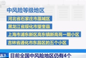 北京高风险地区名单.北京高风险区域名单