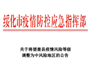“黑龙江最新疫情情况” 黑龙江疫情最新报告？