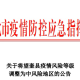 “黑龙江最新疫情情况” 黑龙江疫情最新报告？