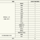 “31省新增境外15例” 31省区市新增15例境外输入病例？