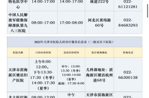 【北京今增33例本土感染者/北京昨日新增61例本土确诊】